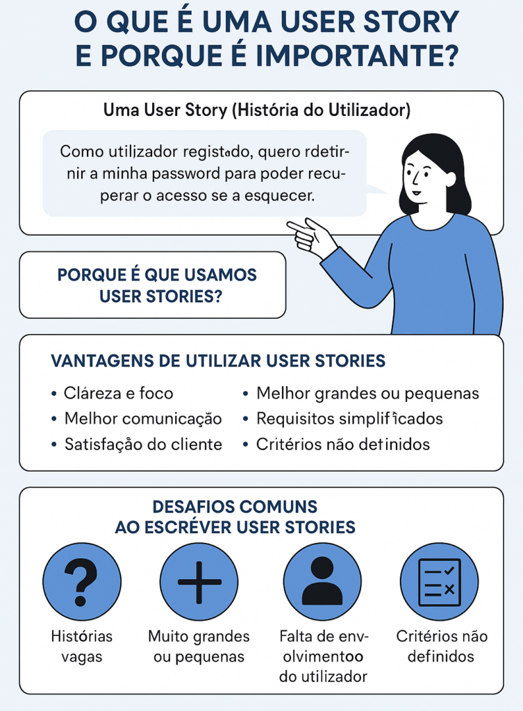 User Story Template | XPM Consulting